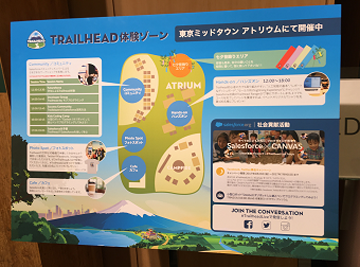 体験ゾーン案内図