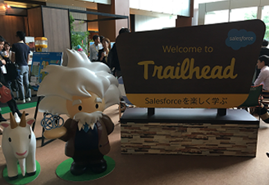 salesforceマスコット