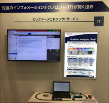 展示「先端のインフォメーションテクノロジー(IT)が開く世界」