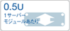 0.5U 1サーバーモジュールあたり
