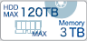HDD MAX120TB Memory MAX 3TB