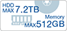 HDD MAX7.2TB Memory MAX512GB