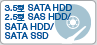 3.5型 SATA HDD
2.5型 SAS HDD/SATA HDD/SATA SSD