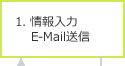 1. 情報入力　E-Mail送信