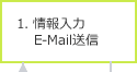1. 情報入力 E-Mail送信