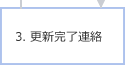 3. 更新完了連絡